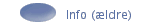 Info (ældre)